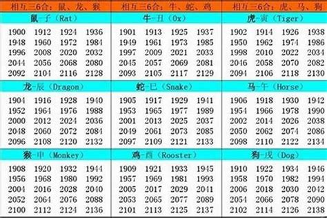 1941 生肖|1941年属什么生肖 农历1941年属什么生肖啥命